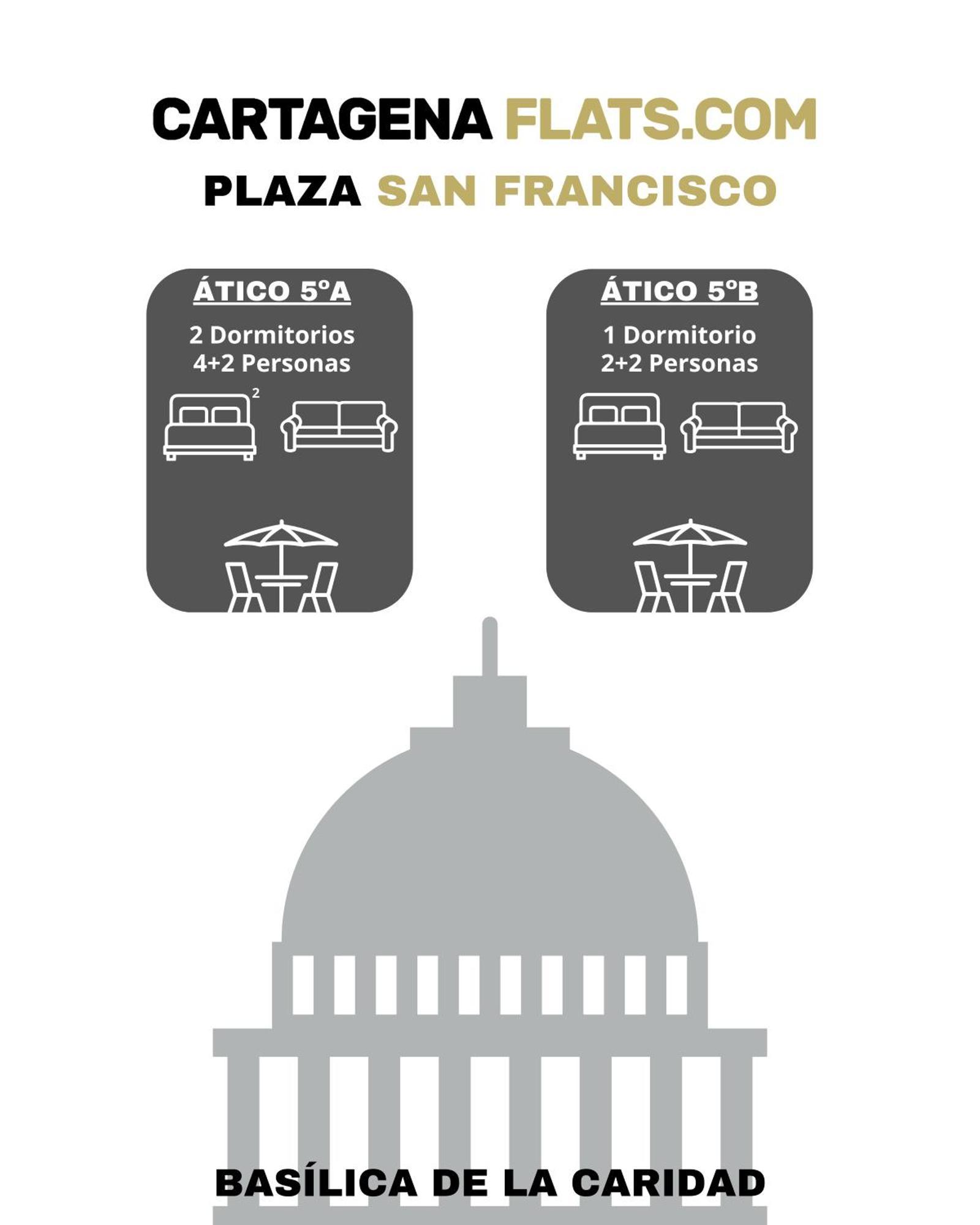 Cartagenaflats, Apartamentos San Francisco 외부 사진