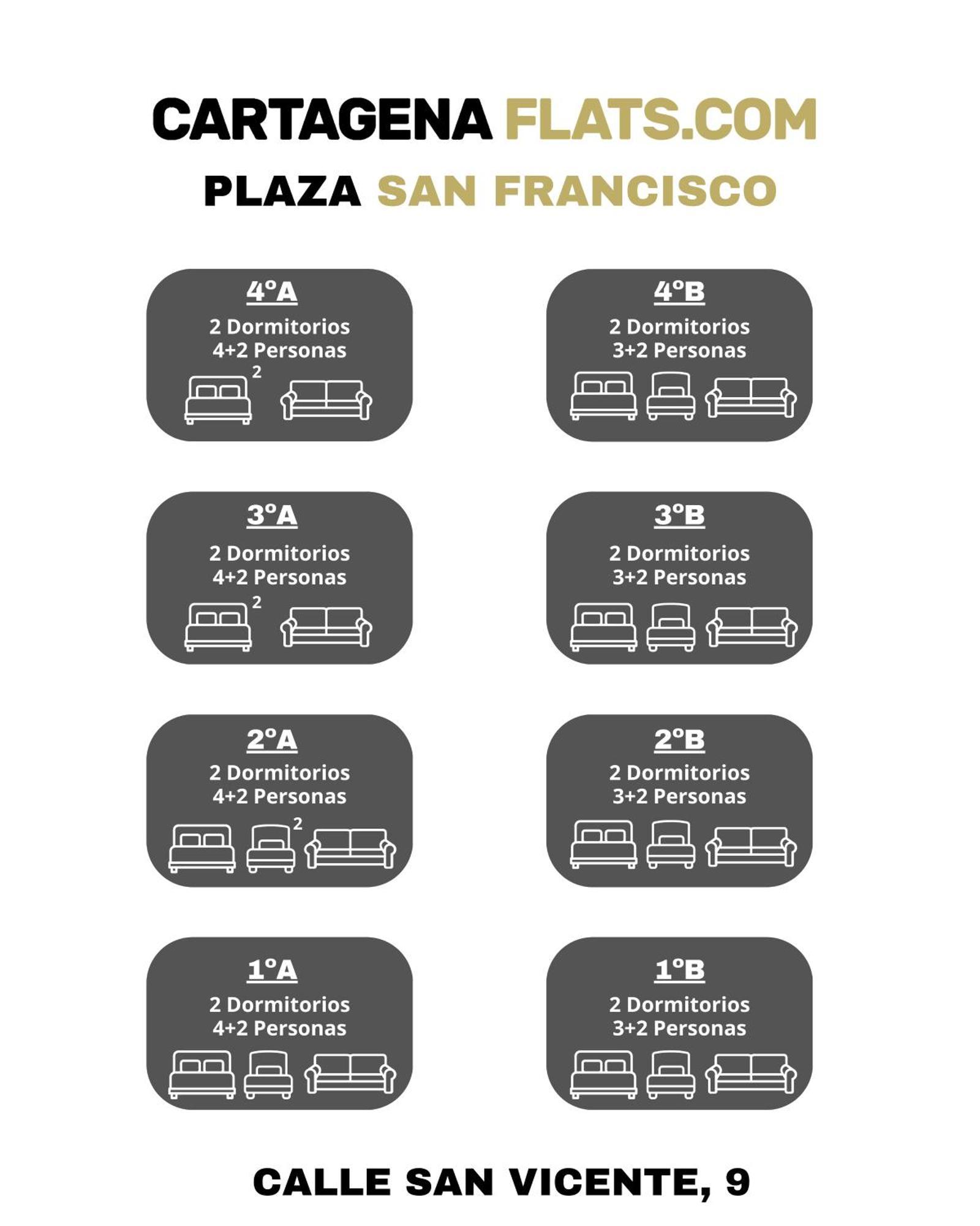 Cartagenaflats, Apartamentos San Francisco 외부 사진